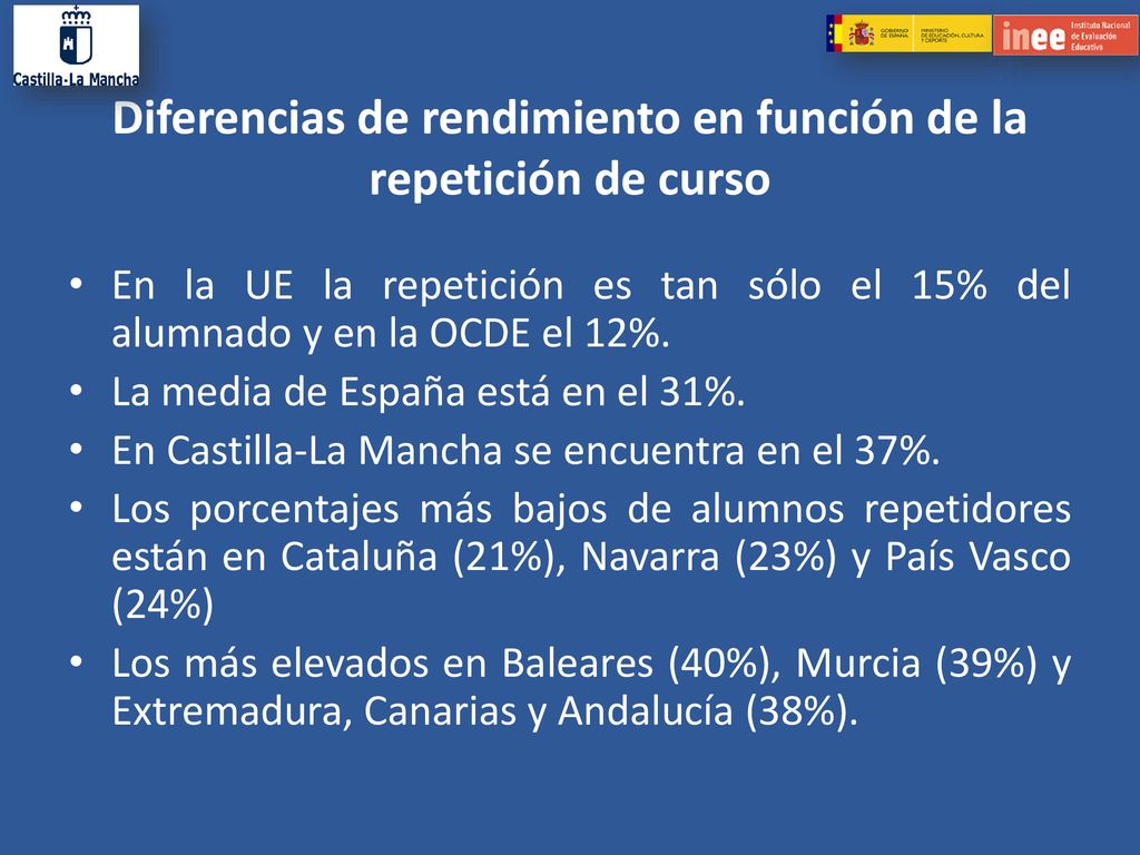 Diferencias de rendimiento en función de la repetición de curso