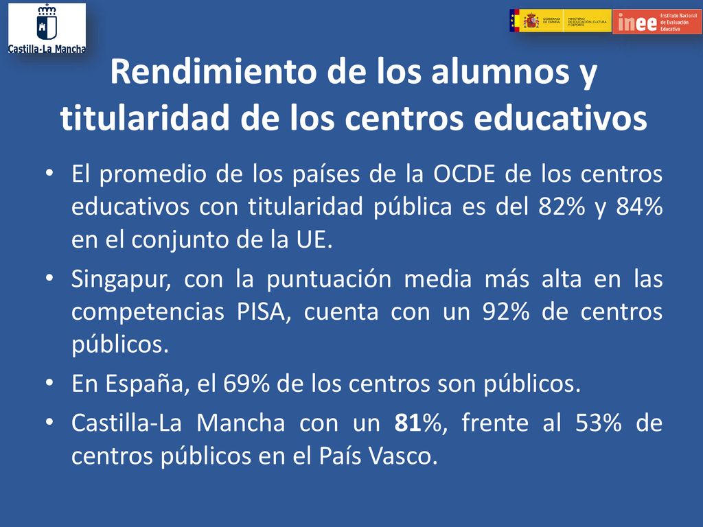 Rendimiento de los alumnos y titularidad de los centros educativos