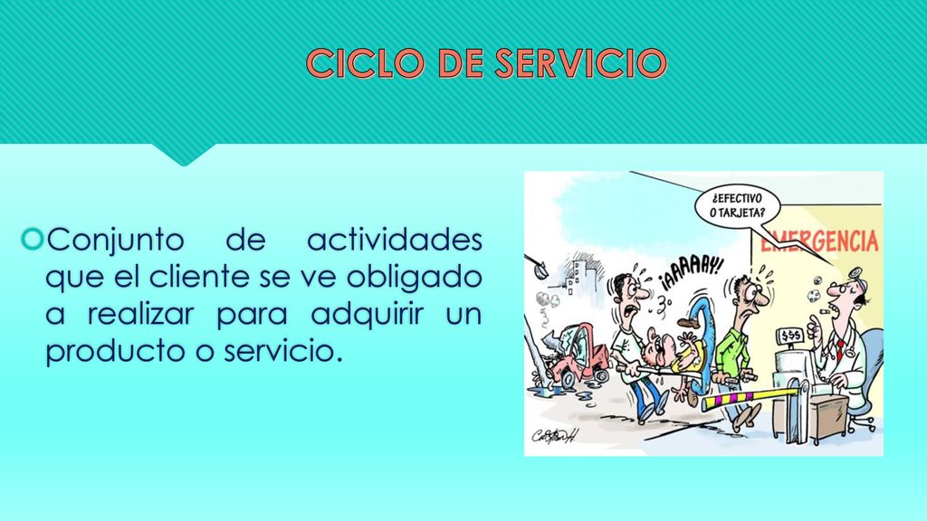 CICLO DE SERVICIO Conjunto de actividades que el cliente se ve obligado a realizar para adquirir un producto o servicio.