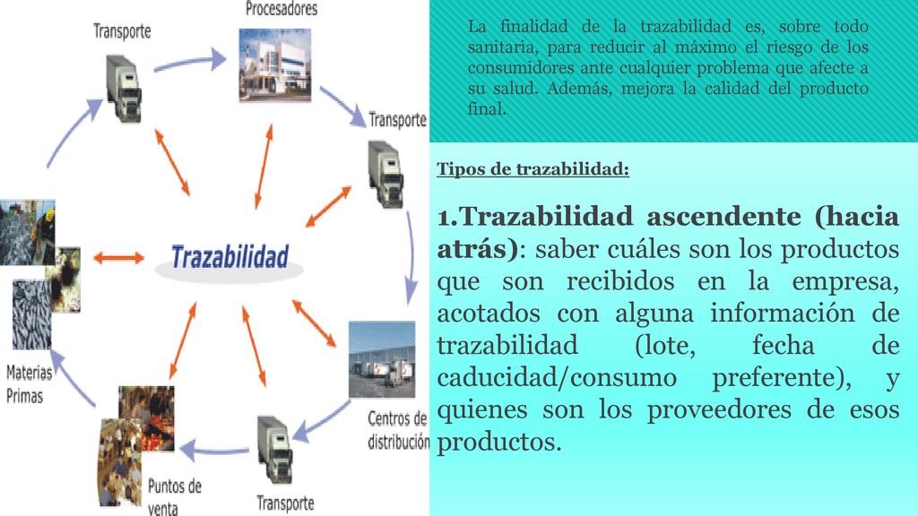 La finalidad de la trazabilidad es, sobre todo sanitaria, para reducir al máximo el riesgo de los consumidores ante cualquier problema que afecte a su salud. Además, mejora la calidad del producto final.