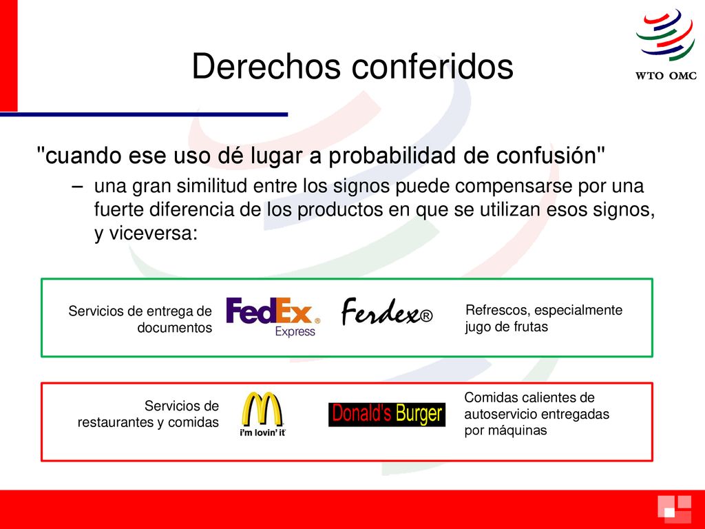 Derechos conferidos cuando ese uso dé lugar a probabilidad de confusión