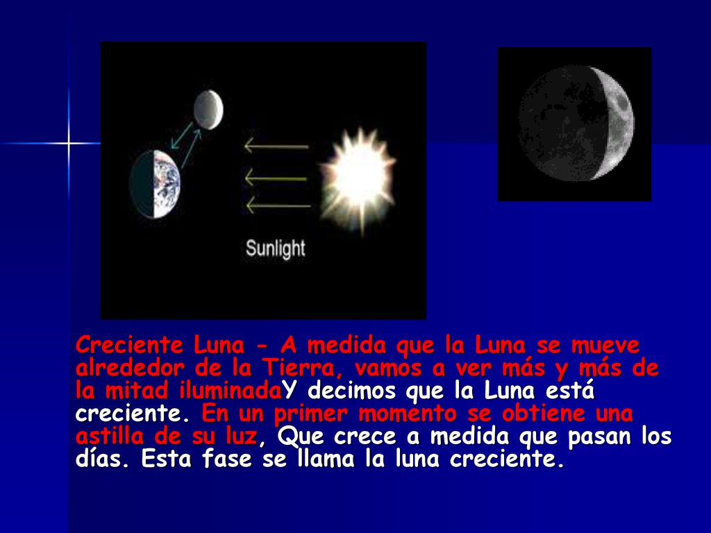 Creciente Luna - A medida que la Luna se mueve alrededor de la Tierra, vamos a ver más y más de la mitad iluminadaY decimos que la Luna está creciente.