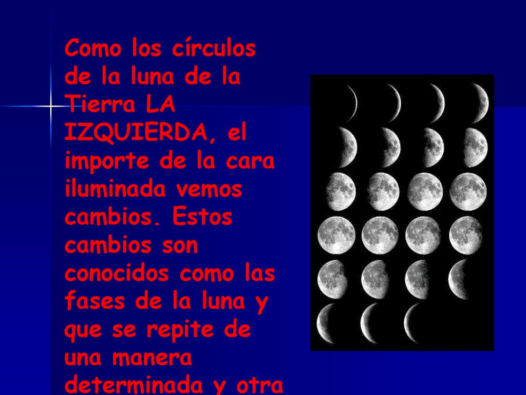 Como los círculos de la luna de la Tierra LA IZQUIERDA, el importe de la cara iluminada vemos cambios.