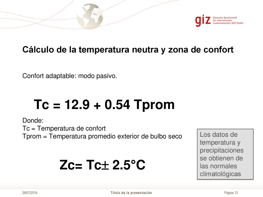 Cálculo de la temperatura neutra y zona de confort