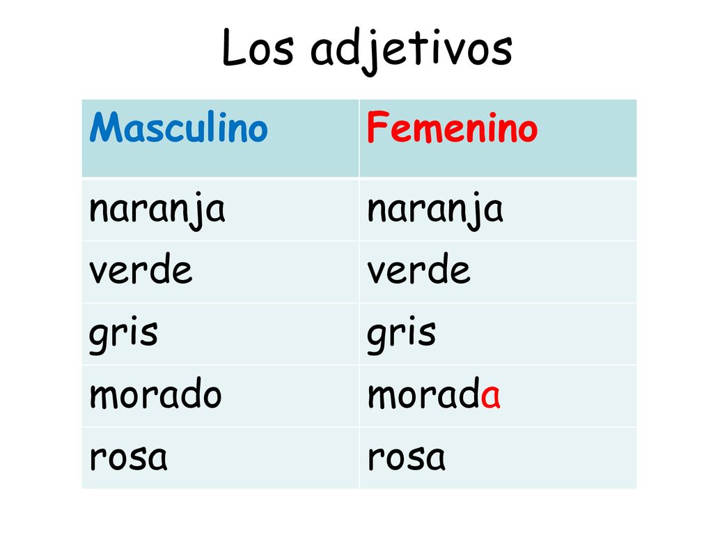 Los adjetivos Masculino Femenino naranja verde gris morado morada rosa
