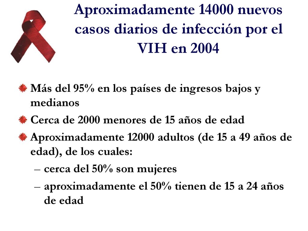 Aproximadamente nuevos casos diarios de infección por el VIH en 2004