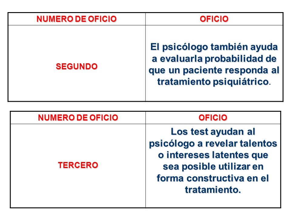 NUMERO DE OFICIO OFICIO. SEGUNDO. El psicólogo también ayuda a evaluarla probabilidad de que un paciente responda al tratamiento psiquiátrico.