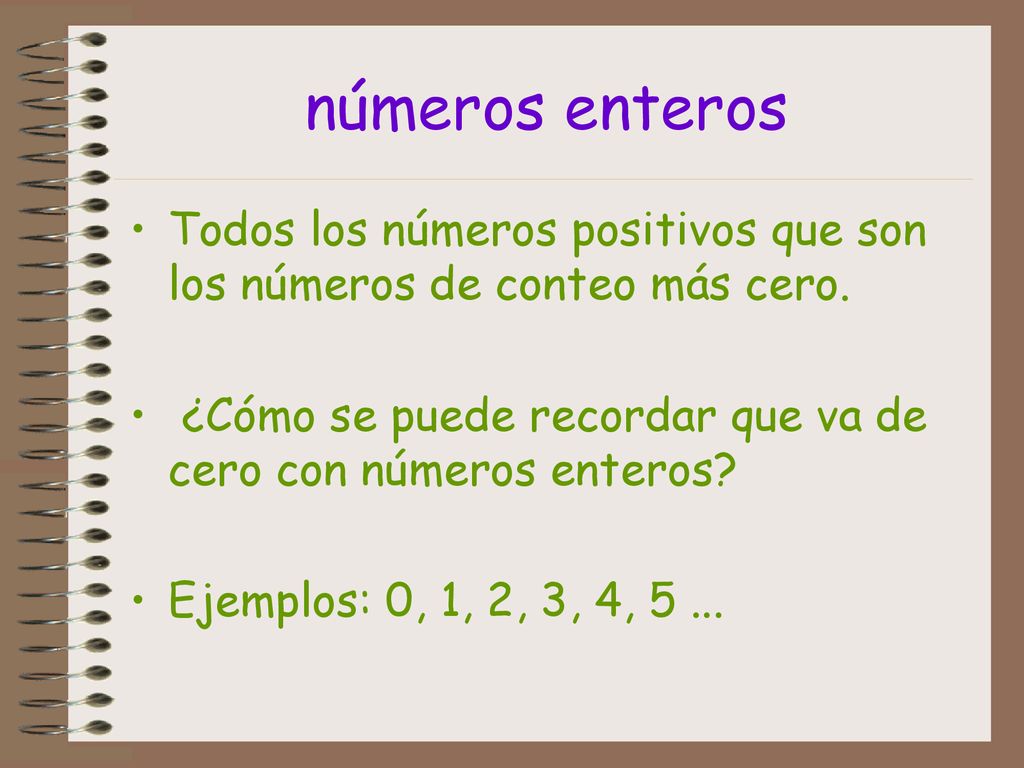 números enteros Todos los números positivos que son los números de conteo más cero. ¿Cómo se puede recordar que va de cero con números enteros