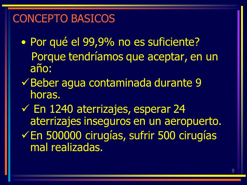 CONCEPTO BASICOS Por qué el 99,9% no es suficiente Porque tendríamos que aceptar, en un año: Beber agua contaminada durante 9 horas.
