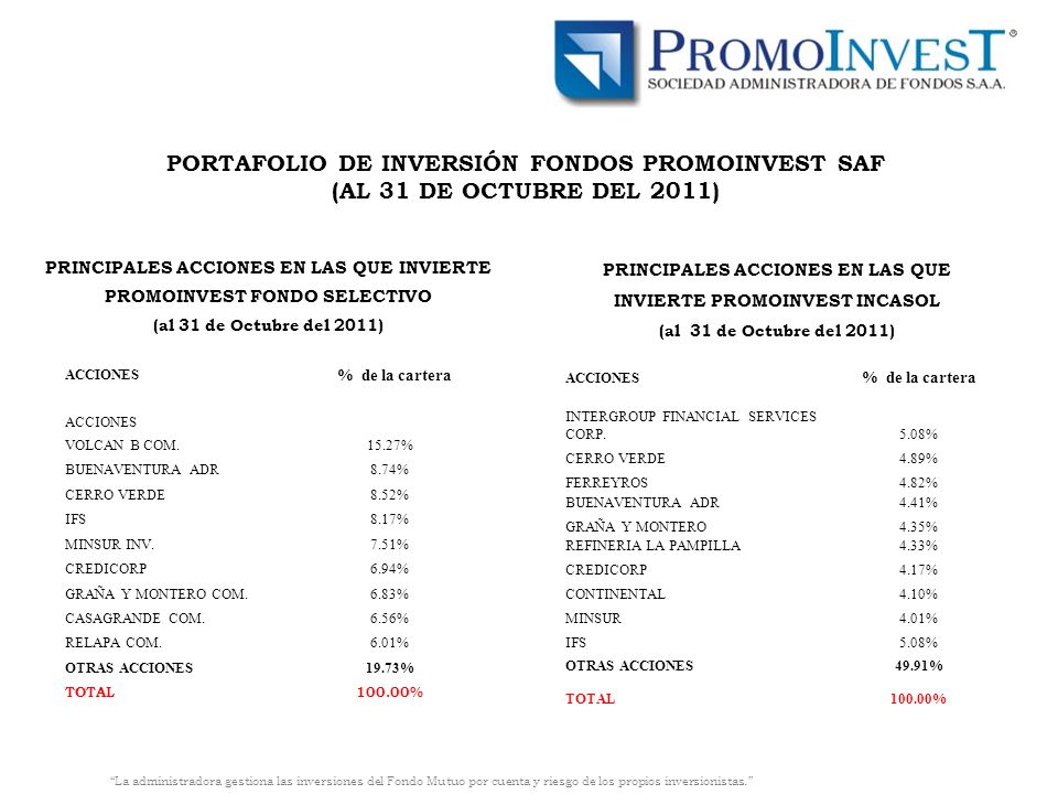 PORTAFOLIO DE INVERSIÓN FONDOS PROMOINVEST SAF (AL 31 DE OCTUBRE DEL 2011)