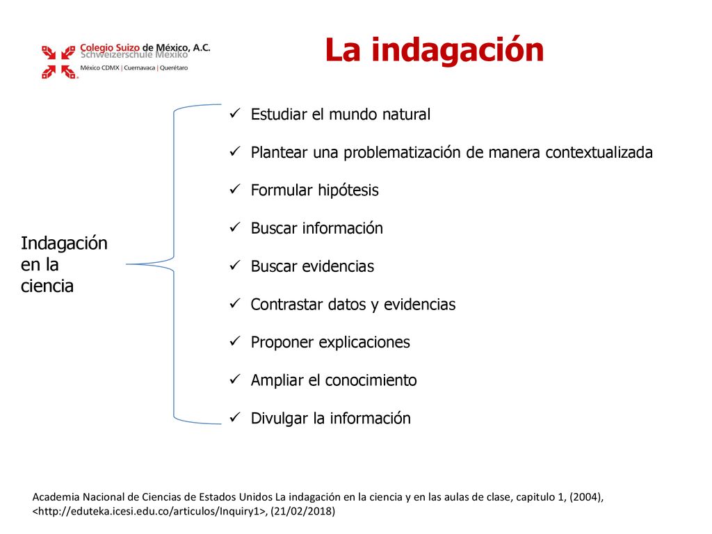La indagación Indagación en la ciencia Estudiar el mundo natural