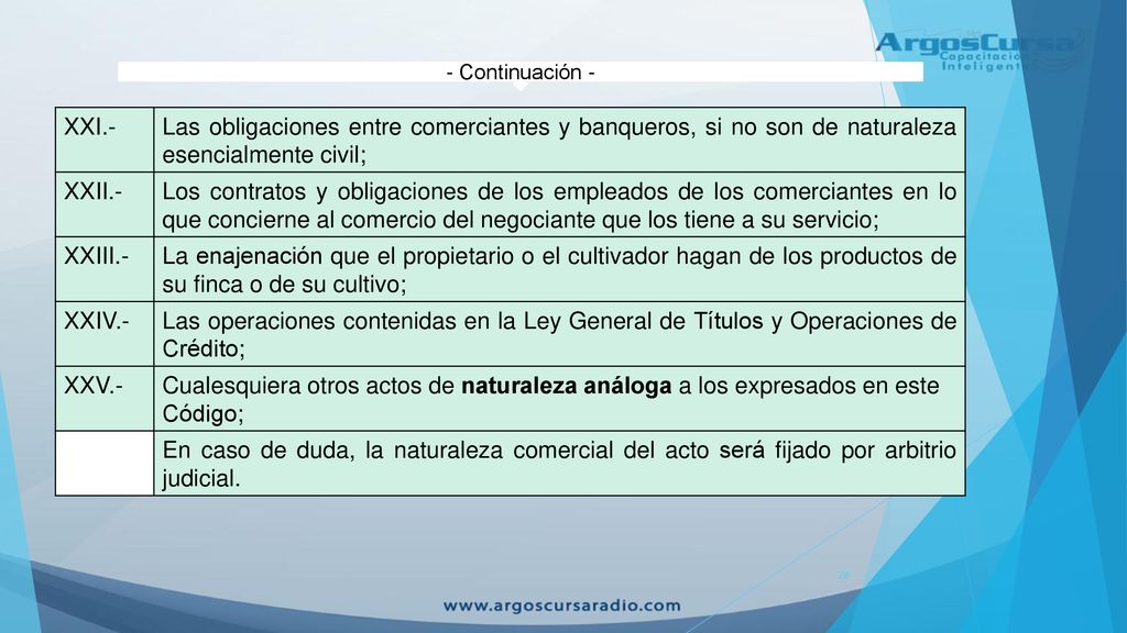 - Continuación - XXI.- Las obligaciones entre comerciantes y banqueros, si no son de naturaleza esencialmente civil;