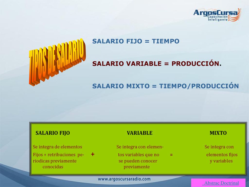 TIPOS DE SALARIO SALARIO FIJO = TIEMPO SALARIO VARIABLE = PRODUCCIÓN.