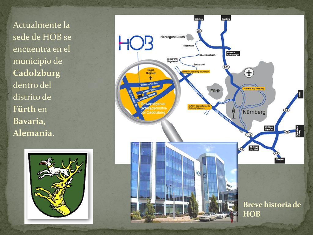 Actualmente la sede de HOB se encuentra en el municipio de Cadolzburg dentro del distrito de Fürth en Bavaria, Alemania.
