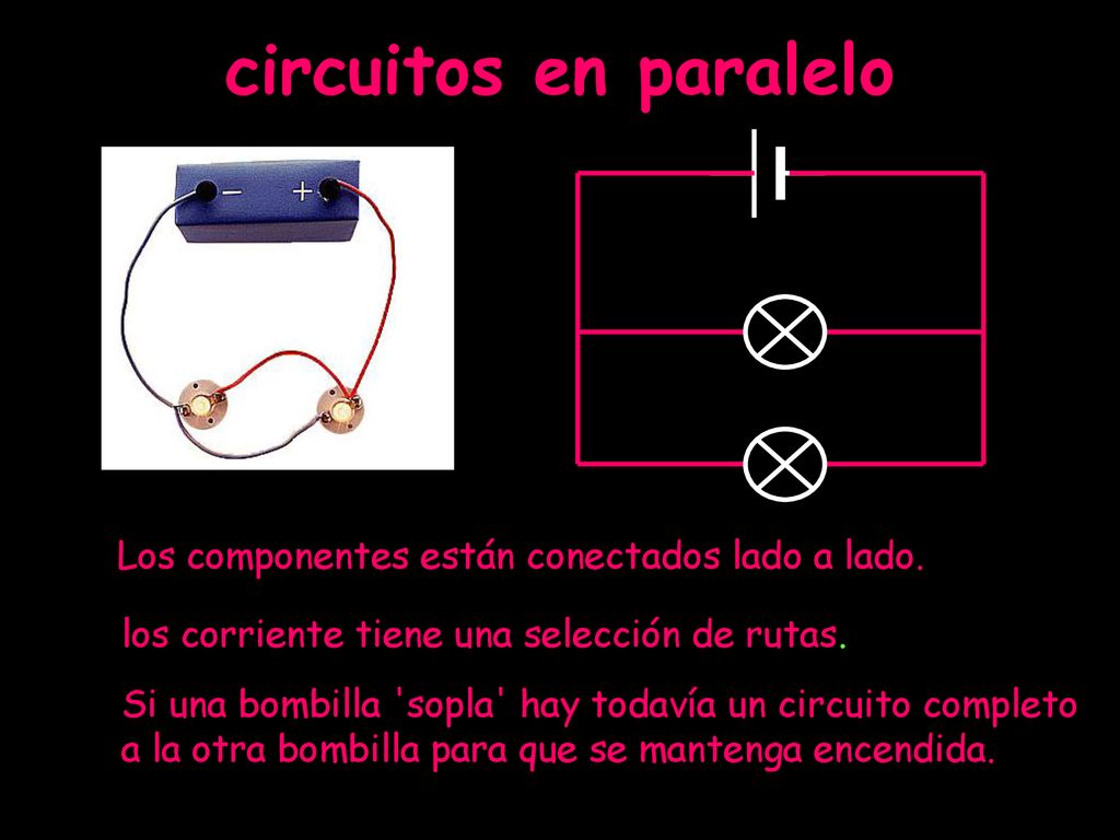 circuitos en paralelo Los componentes están conectados lado a lado.