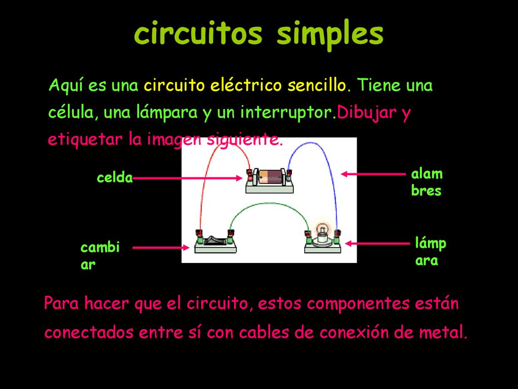 circuitos simples Aquí es una circuito eléctrico sencillo. Tiene una célula, una lámpara y un interruptor.Dibujar y etiquetar la imagen siguiente.