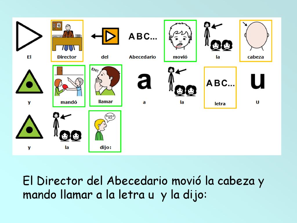 El Director del Abecedario movió la cabeza y mando llamar a la letra u y la dijo:
