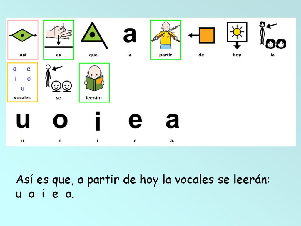 Así es que, a partir de hoy la vocales se leerán:
