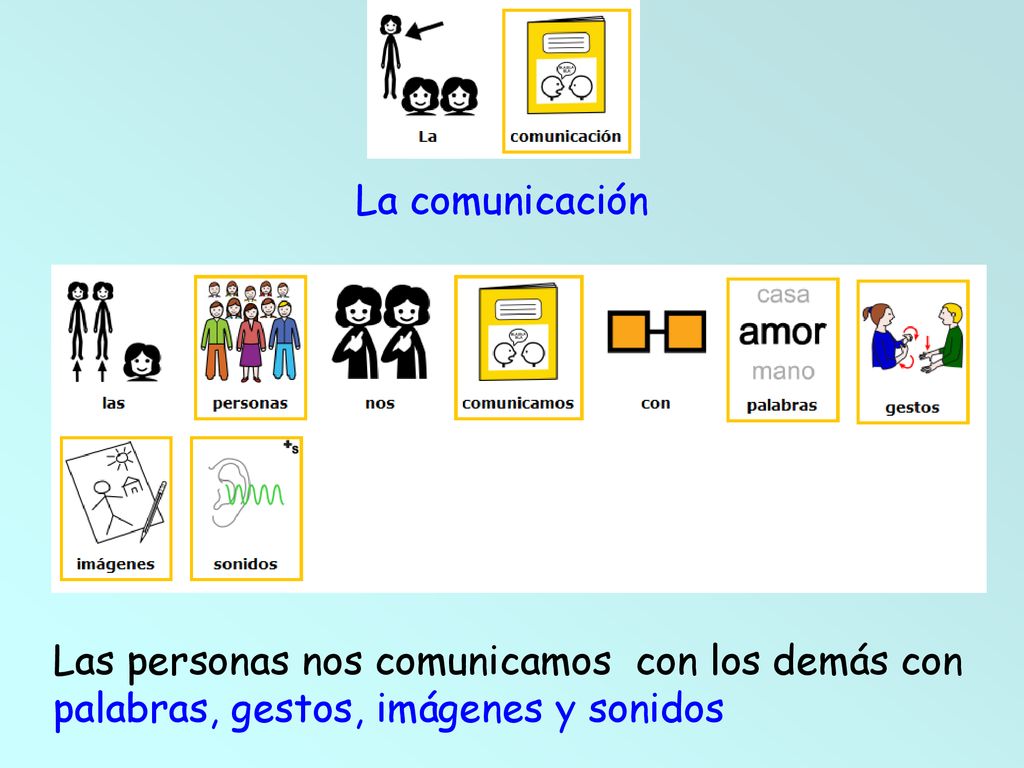 La comunicación Las personas nos comunicamos con los demás con palabras, gestos, imágenes y sonidos.