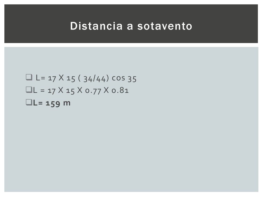 Distancia a sotavento L= 17 X 15 ( 34/44) cos 35
