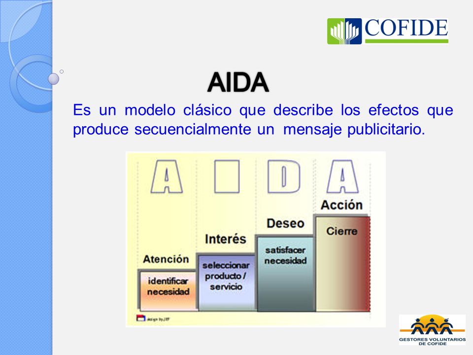 AIDA Es un modelo clásico que describe los efectos que produce secuencialmente un mensaje publicitario.