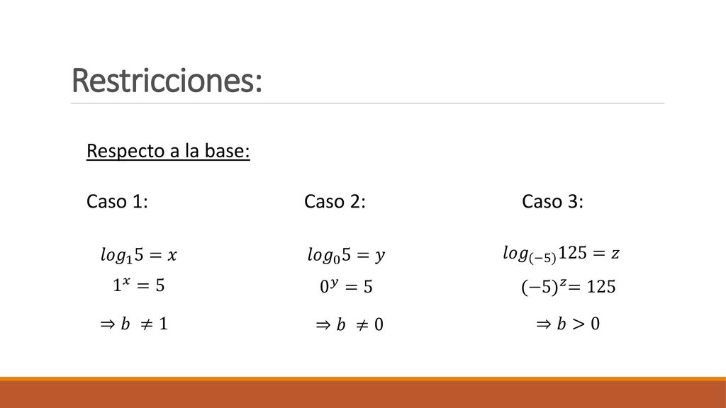 Restricciones: Respecto a la base: Caso 1: Caso 2: Caso 3: 𝑙𝑜𝑔 1 5=𝑥