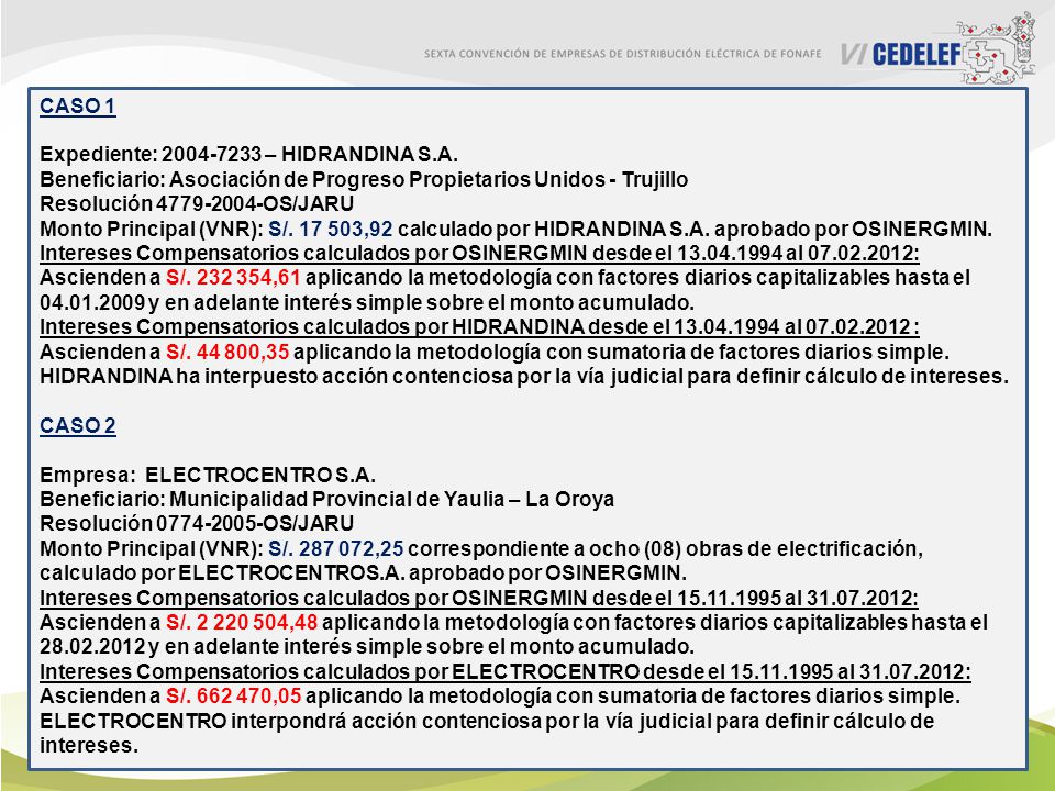 CASO 1 Expediente: – HIDRANDINA S.A. Beneficiario: Asociación de Progreso Propietarios Unidos - Trujillo.