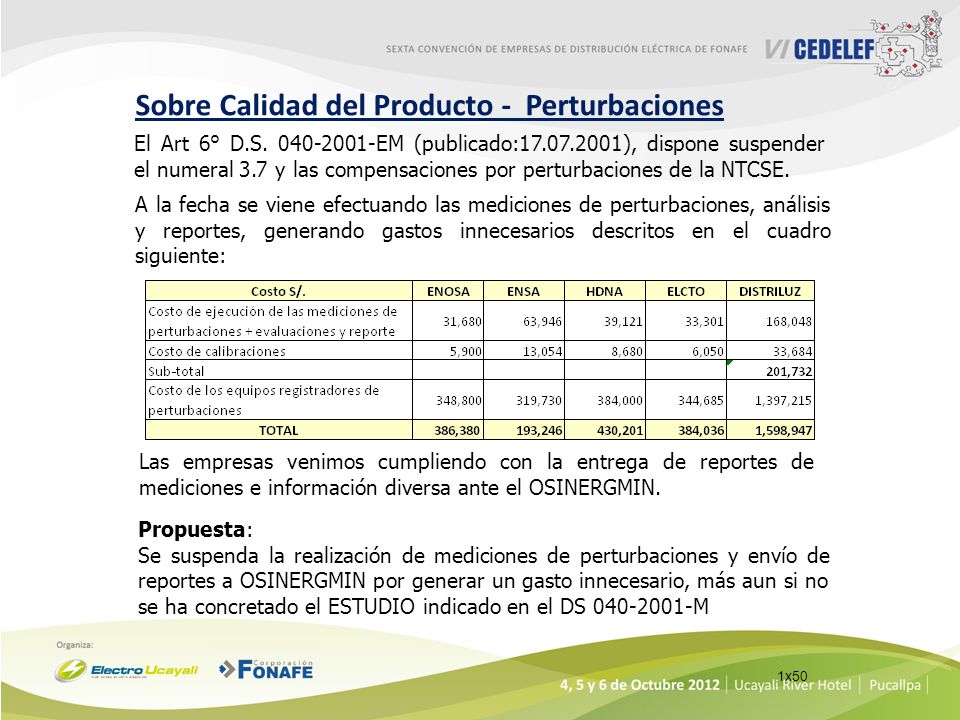 Sobre Calidad del Producto - Perturbaciones