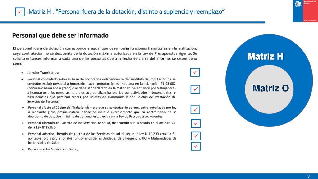 Matriz H : Personal fuera de la dotación, distinto a suplencia y reemplazo