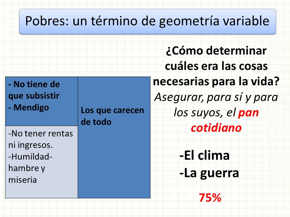 ¿Cómo determinar cuáles era las cosas necesarias para la vida