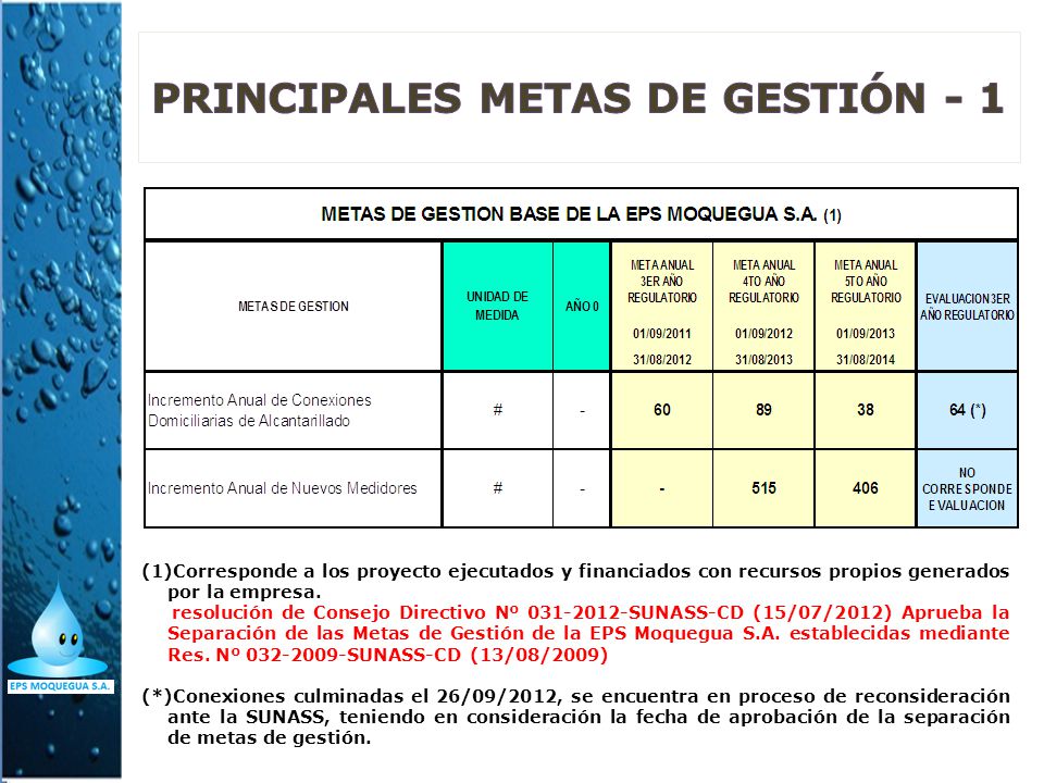 PRINCIPALES METAS DE GESTIÓN - 1