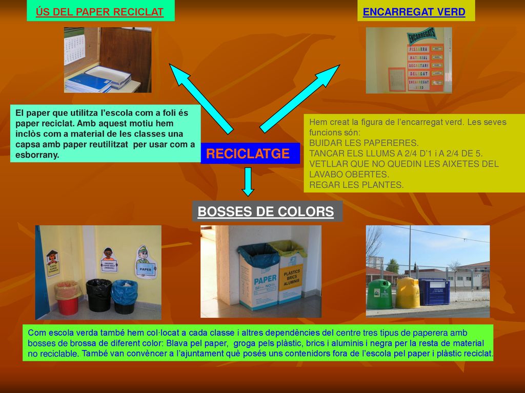 ÚS DEL PAPER RECICLAT RECICLATGE BOSSES DE COLORS ENCARREGAT VERD
