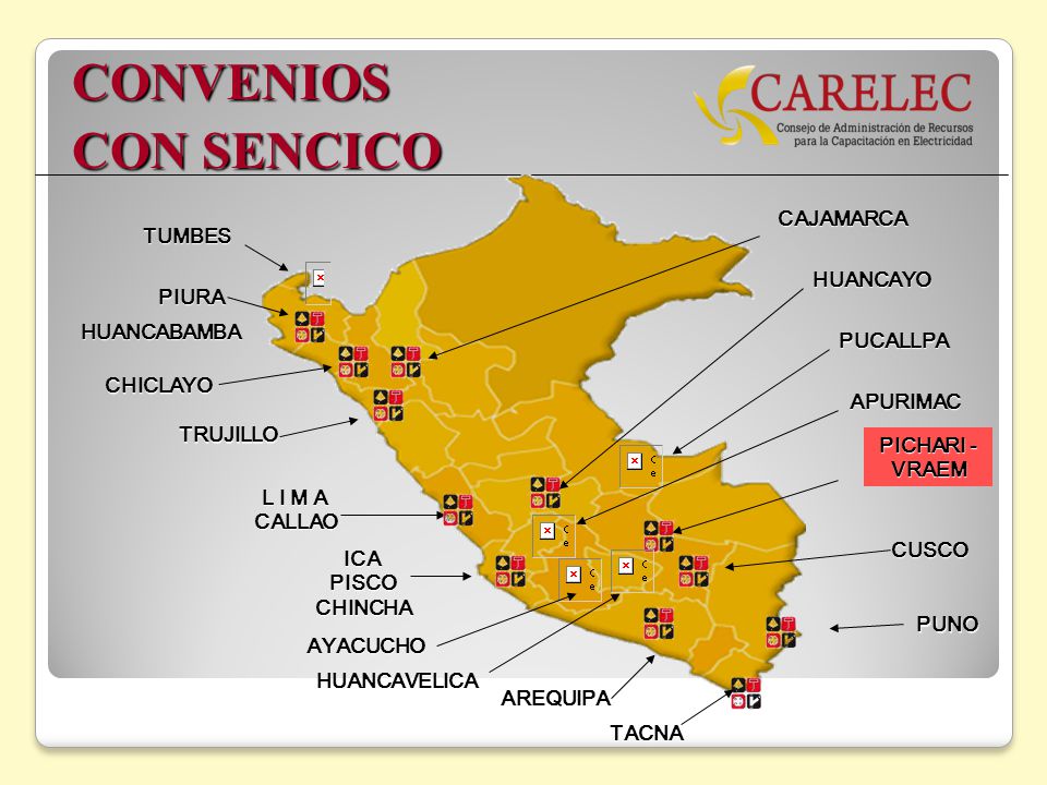 CONVENIOS CON SENCICO CAJAMARCA TUMBES HUANCAYO PIURA HUANCABAMBA