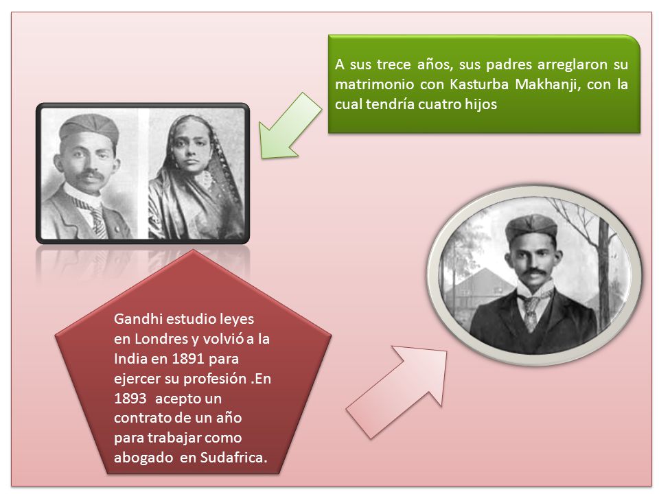 A sus trece años, sus padres arreglaron su matrimonio con Kasturba Makhanji, con la cual tendría cuatro hijos