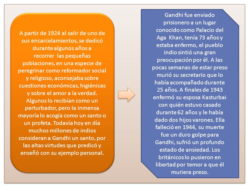 Gandhi fue enviado prisionero a un lugar conocido como Palacio del Aga Khan, tenía 73 años y estaba enfermo, el pueblo indio sintió una gran preocupación por él. A las pocas semanas de estar preso murió su secretario que lo había acompañado durante 25 años. A finales de 1943 enfermó su esposa Kasturbai con quién estuvo casado durante 62 años y le había dado dos hijos varones. Ella falleció en 1944, su muerte fue un duro golpe para Gandhi, sufrió un profundo estado de ansiedad. Los británicos lo pusieron en libertad por temor a que él muriera preso.