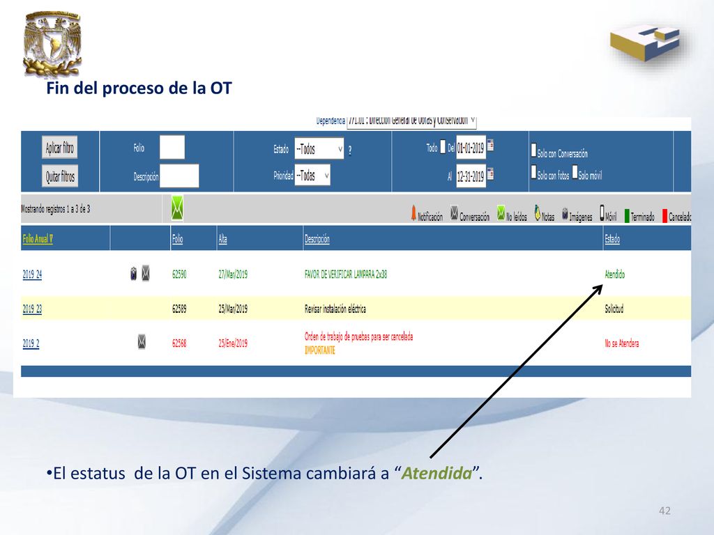 Fin del proceso de la OT El estatus de la OT en el Sistema cambiará a Atendida .