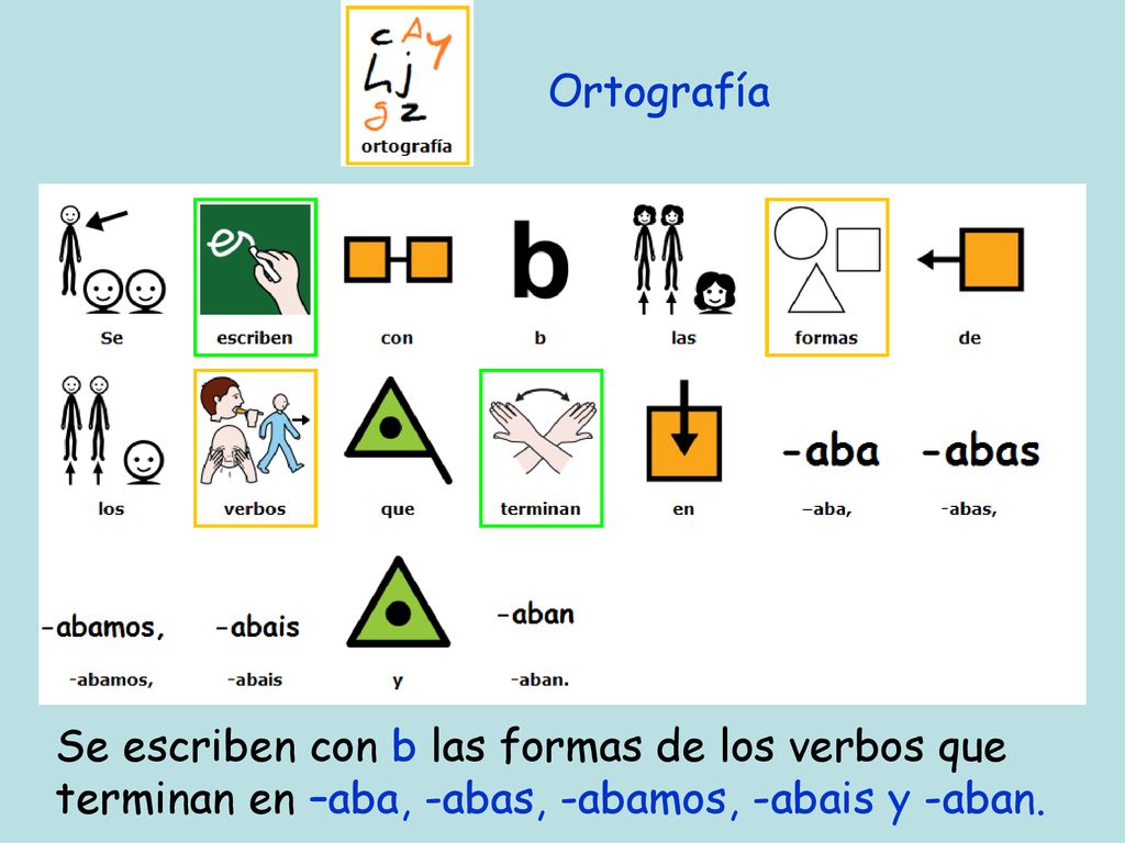 Ortografía Se escriben con b las formas de los verbos que terminan en –aba, -abas, -abamos, -abais y -aban.