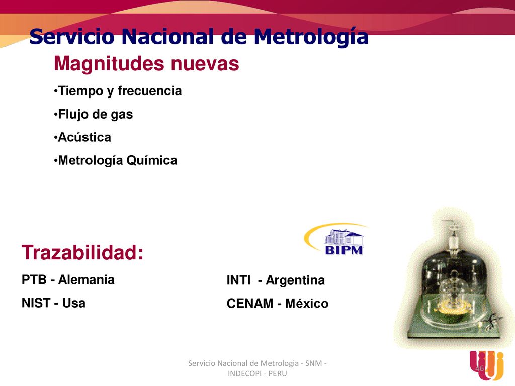 Servicio Nacional de Metrologia - SNM - INDECOPI - PERU