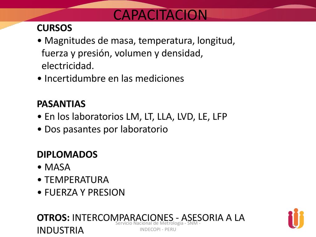 Servicio Nacional de Metrologia - SNM - INDECOPI - PERU