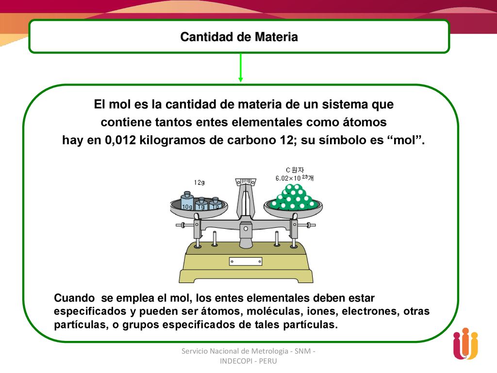 El mol es la cantidad de materia de un sistema que