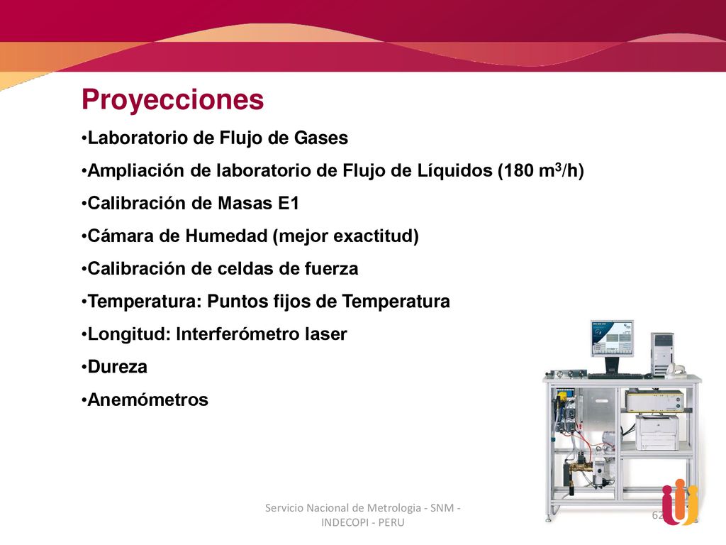 Servicio Nacional de Metrologia - SNM - INDECOPI - PERU