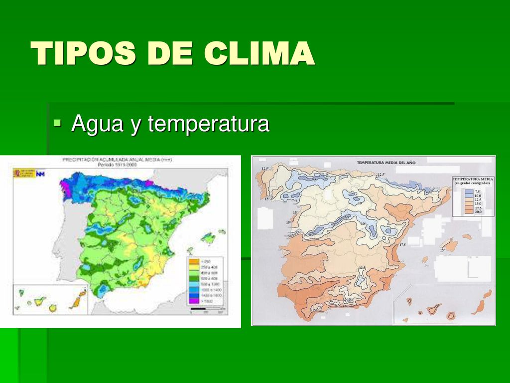 TIPOS DE CLIMA Agua y temperatura