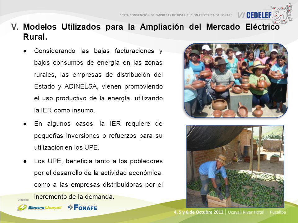 Productores de Cerámica con Horno Eléctrico