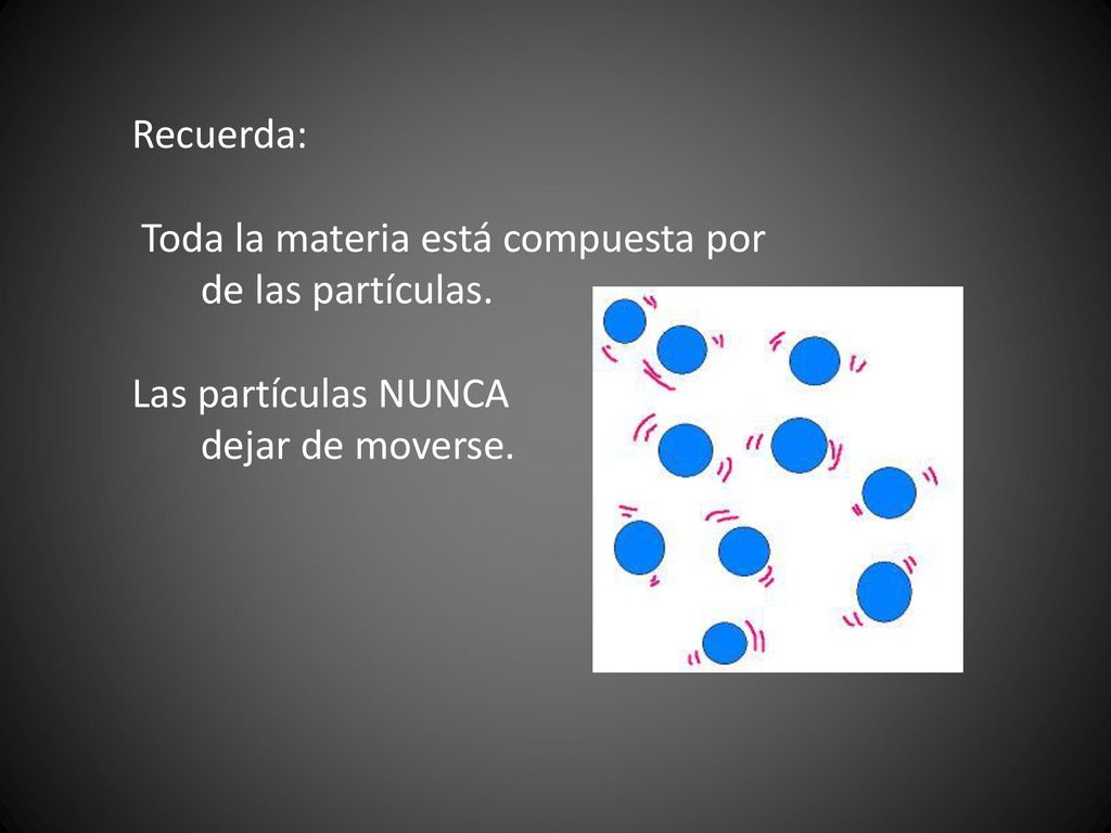 Recuerda: Toda la materia está compuesta por. de las partículas.
