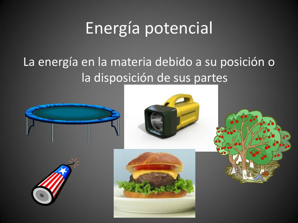 Types and Forms of Energy