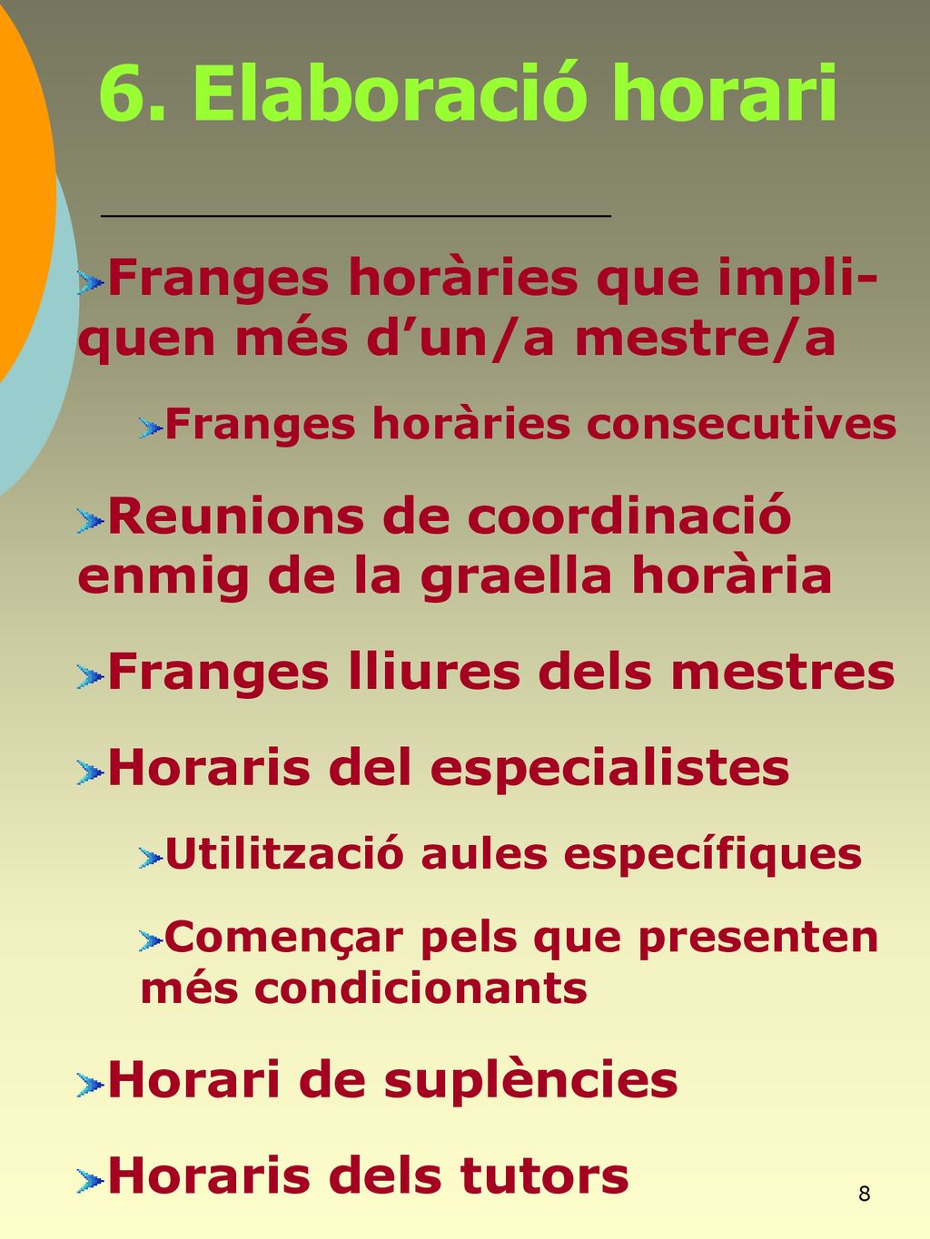 6. Elaboració horari Franges horàries que impli- quen més d’un/a mestre/a. Franges horàries consecutives.