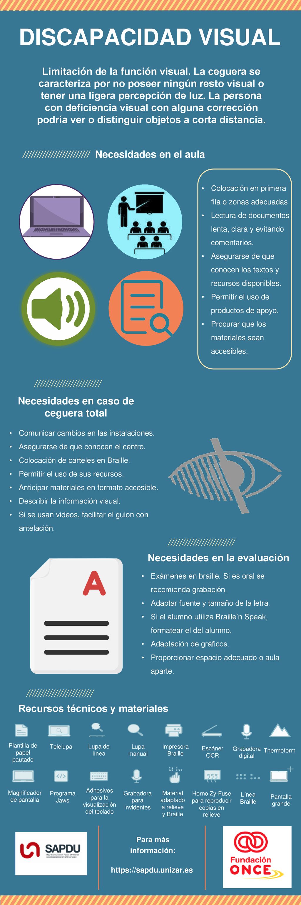 Necesidades en caso de ceguera total Necesidades en la evaluación