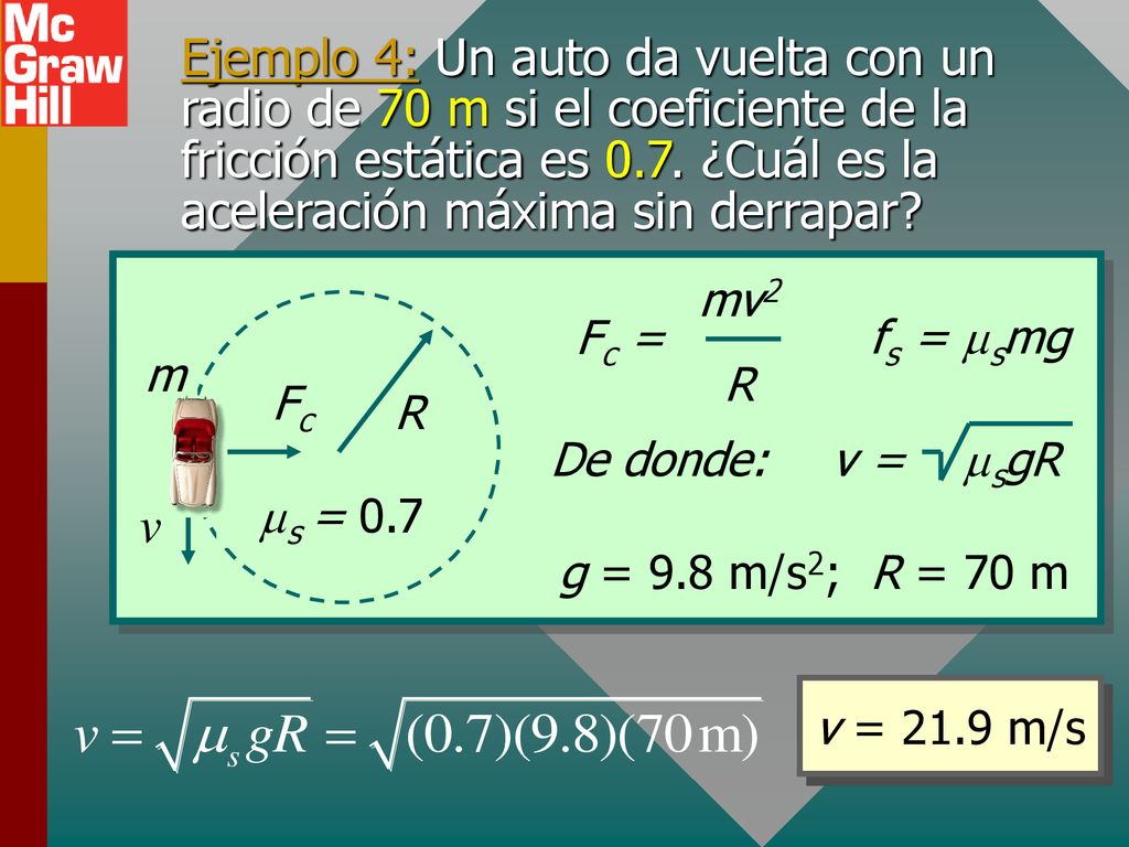 Ejemplo 4: Un auto da vuelta con un radio de 70 m si el coeficiente de la fricción estática es 0.7. ¿Cuál es la aceleración máxima sin derrapar