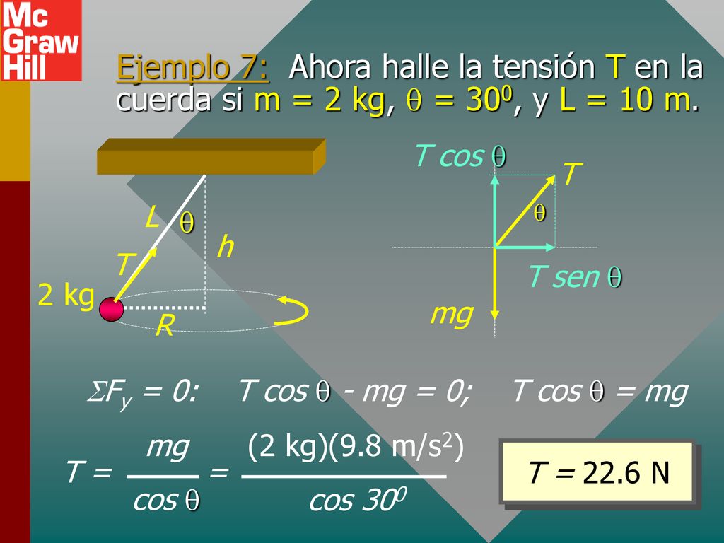 Ejemplo 7: Ahora halle la tensión T en la cuerda si m = 2 kg, q = 300, y L = 10 m.