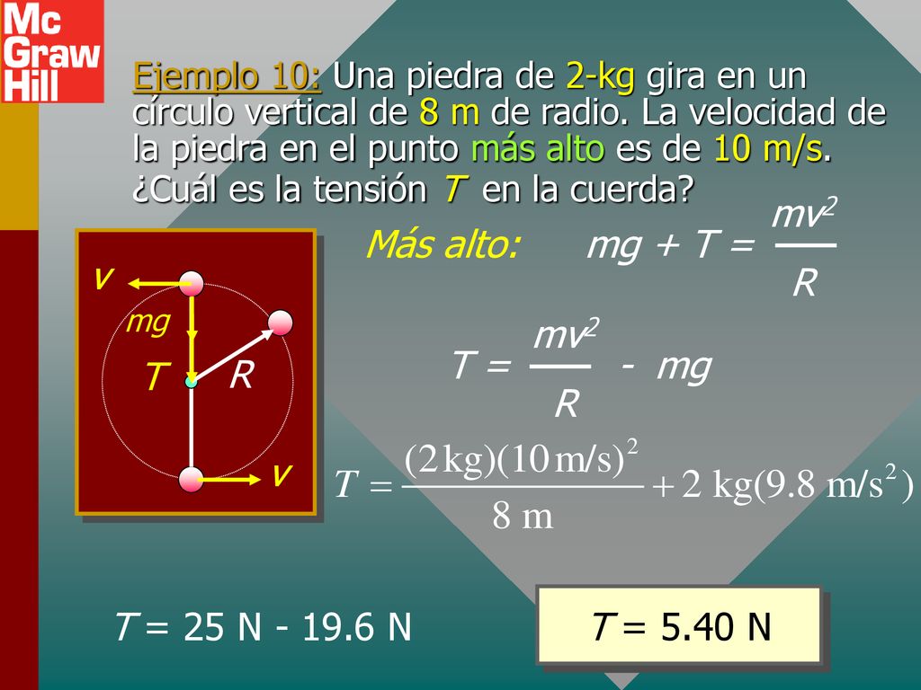 mg + T = mv2 R Más alto: R v T T = - mg mv2 R T = 5.40 N